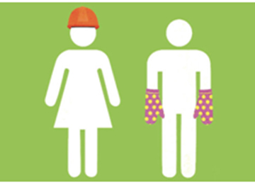 Toplumsal Cinsiyet ve Şiddet İlişkisi